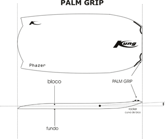 Deck de prancha de bodyboard Palm Grip