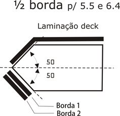 Guia de Bordas para prancha de bodyboard meia borda para 5.5 e 6.4